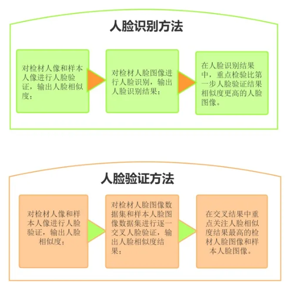 截图20211218141654.png
